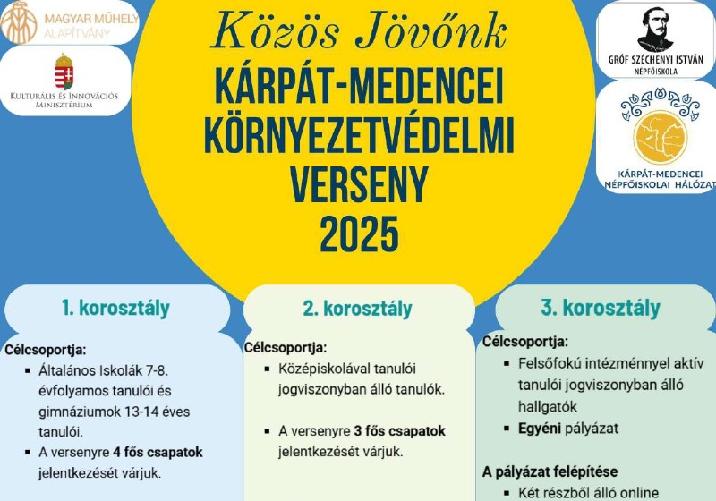 Meghirdetésre került a Közös Jövőnk Kárpát-medencei Környezetvédelmi Verseny